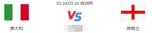 【比赛关键事件】第10分钟，福登直塞，哈兰德插上打门被马丁内斯扑出。